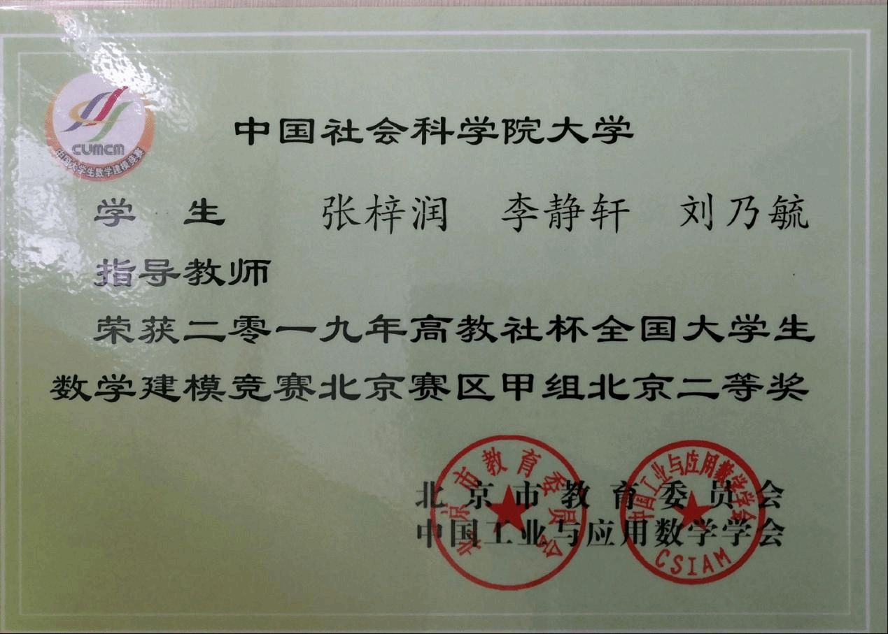 中國(guó)社會(huì)科學(xué)院大學(xué)國(guó)際經(jīng)濟(jì)與貿(mào)易專業(yè)介紹