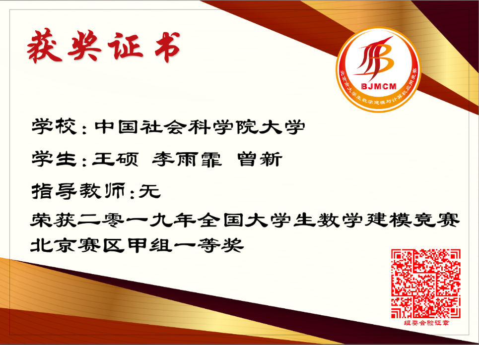 中國(guó)社會(huì)科學(xué)院大學(xué)財(cái)務(wù)管理專業(yè)介紹